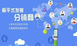 北京华亿线上平台,华亿（中国）微信分销系统的4大优势-华亿线上平台,华亿（中国）华亿线上平台,华亿（中国）