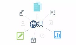 广告传媒行业解决方案-华亿线上平台,华亿（中国）