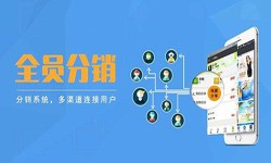 软件外包公司-多级分销管理系统开发-北京华亿线上平台,华亿（中国）公司[华亿线上平台,华亿（中国）]