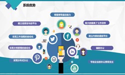 华亿线上平台,华亿（中国）公司、房地产华亿线上平台,华亿（中国）施工管理系统解决方案-北京软件外包公司