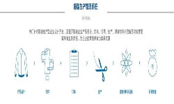 服装华亿线上平台,华亿（中国）解决方案-北京华亿线上平台,华亿（中国）公司