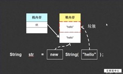 String、StringBuilder、StringBuffer三个之间的区别-北京华亿线上平台,华亿（中国）公司