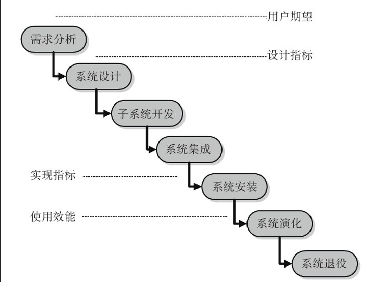 北京华亿线上平台,华亿（中国）公司-华亿线上平台,华亿（中国）系统研发